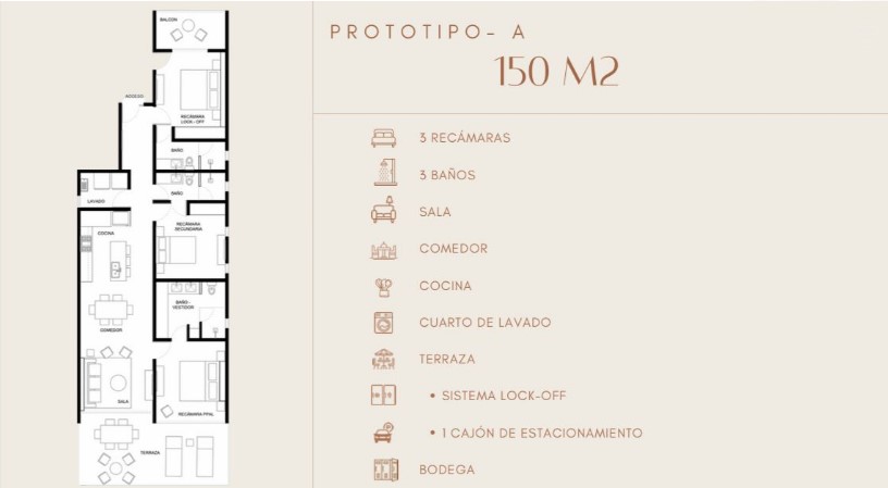 HabitadM(A)