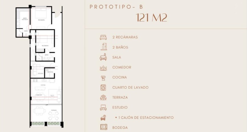 HabitadM(B)