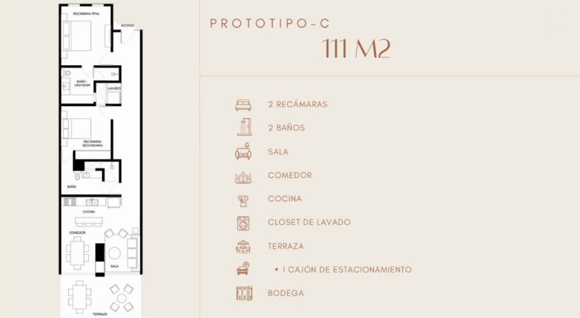 HabitadM(C)