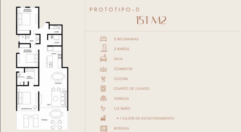 HabitadM(D)